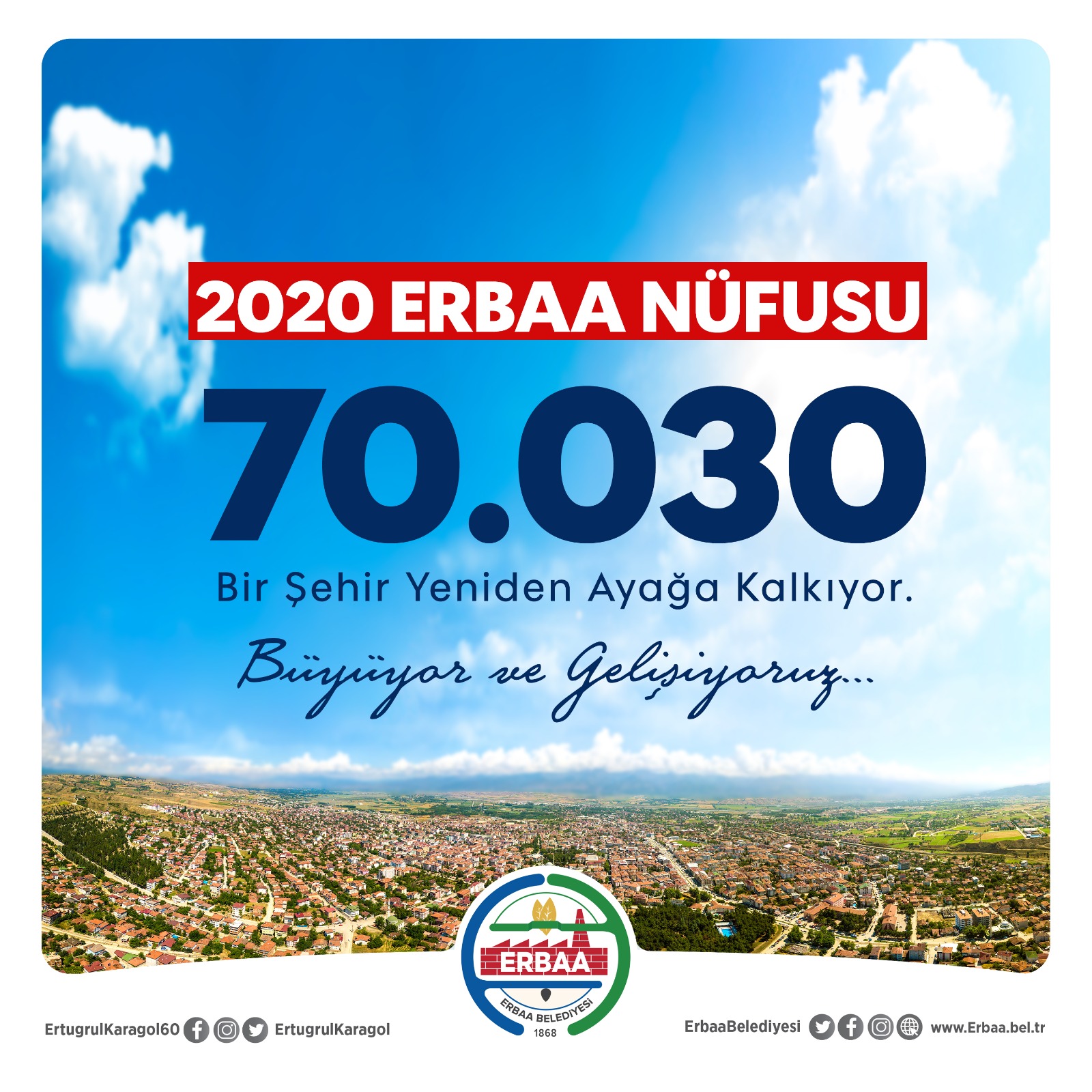 Erbaa büyümeye devam ediyor